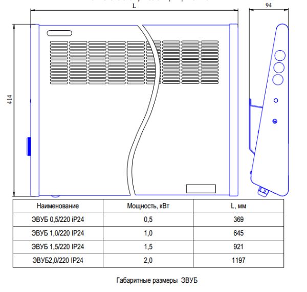 Купить конвектор электрический ЭВУБ 1,5 напольный и настенный кВт в Томске