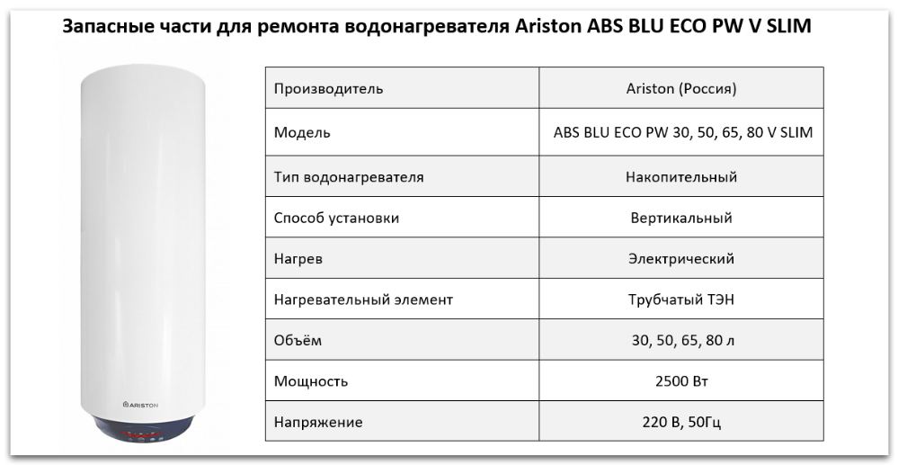 Купить запчасти Ariston ABS BLU ECO PW V SLIM в Томске