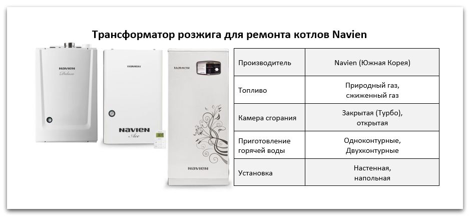 Купить трансформатор розжига Navien в Томске