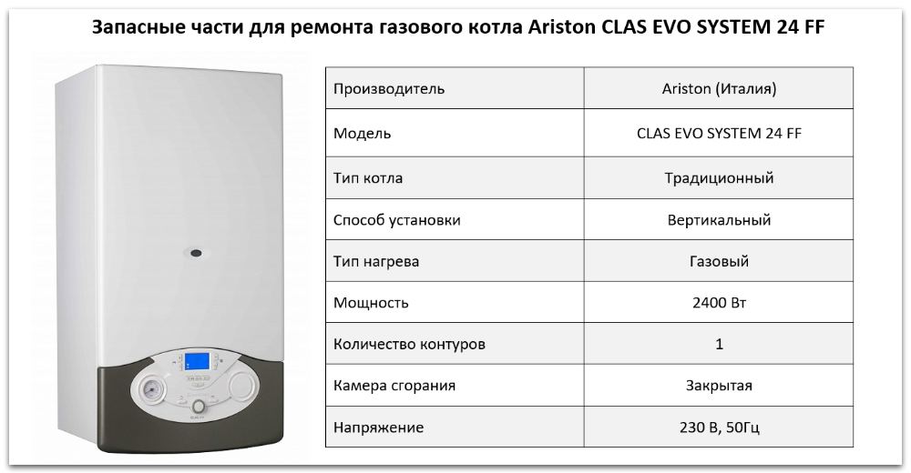 Купить запчасти Ariston CLAS EVO SYSTEM 24 FF в Томске