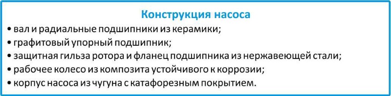 Грундфос Альфа 3 характеристики в Томске