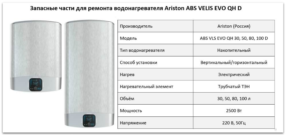 Купить запчасти Ariston ABS VELIS EVO QH D в Томске