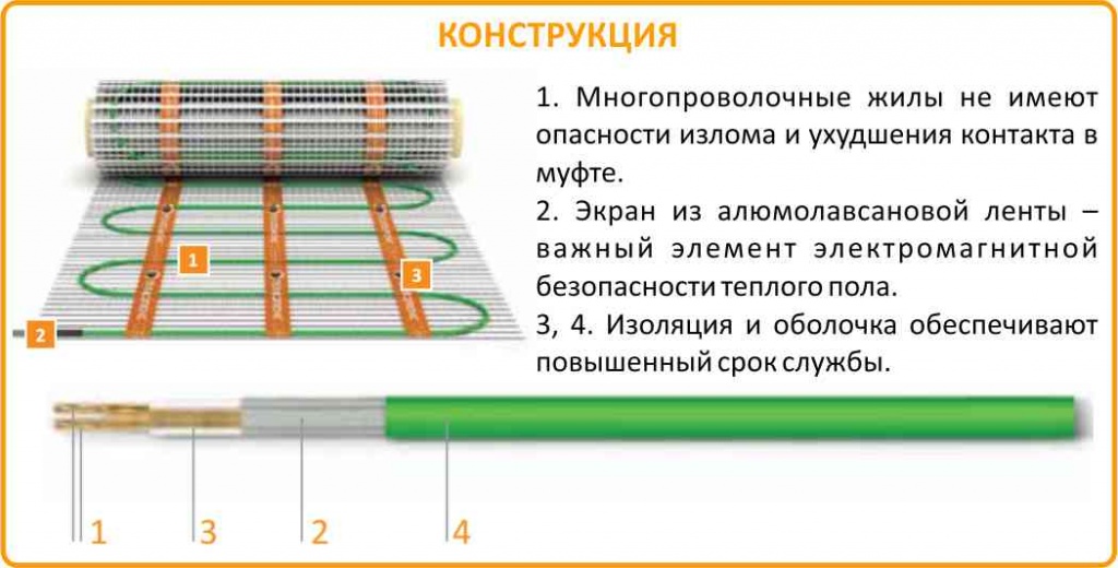Теплолюкс Тропикс 960 купить в Томске